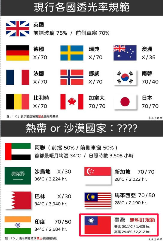 [圖]