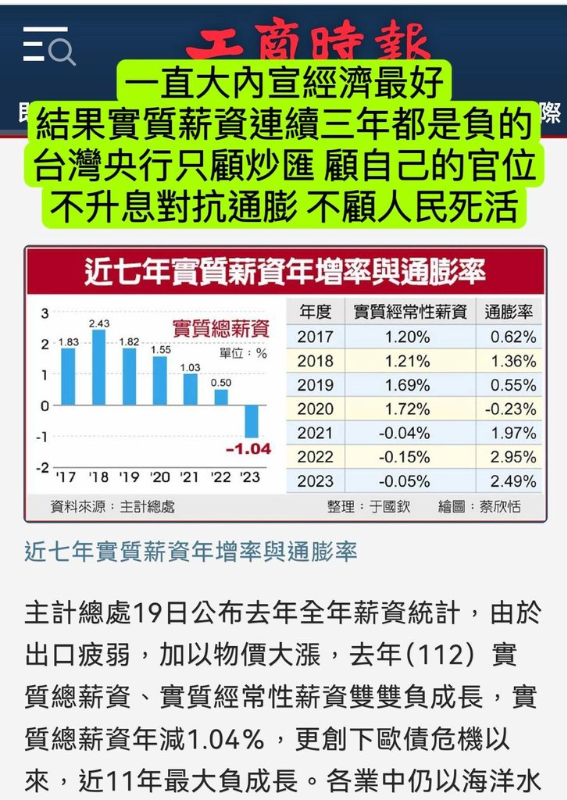 [圖]