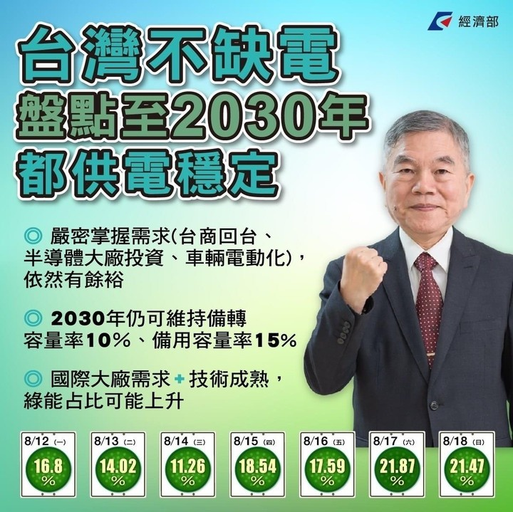 [圖]