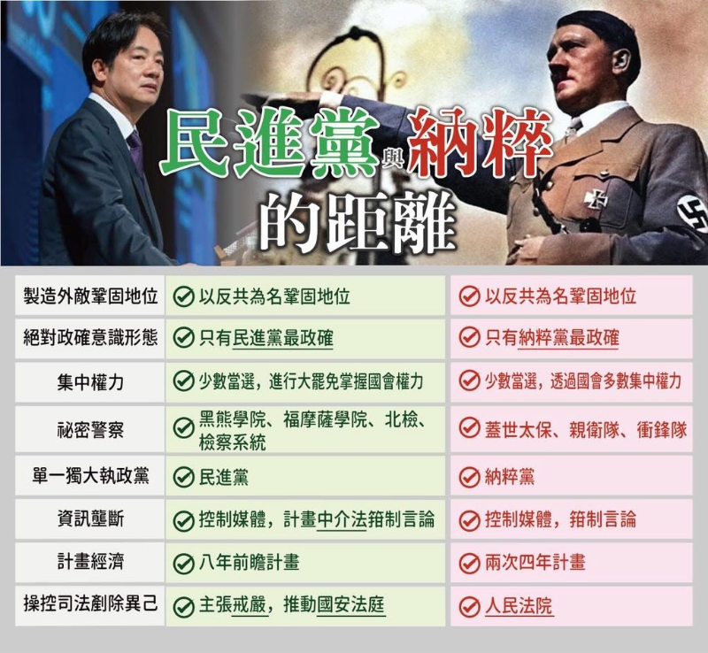 [圖]