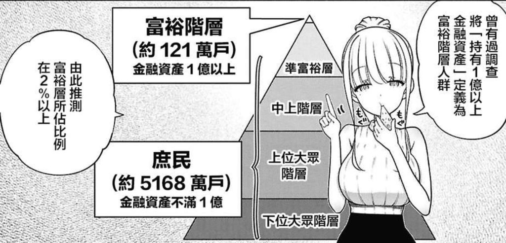 [圖]