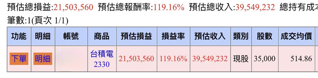 [圖]