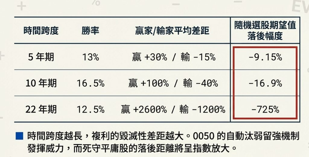 [圖]