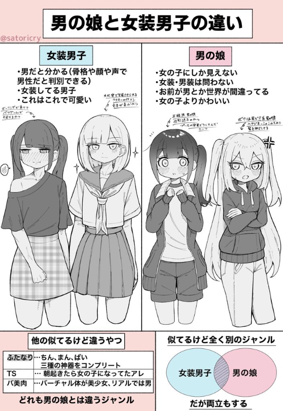 [圖]