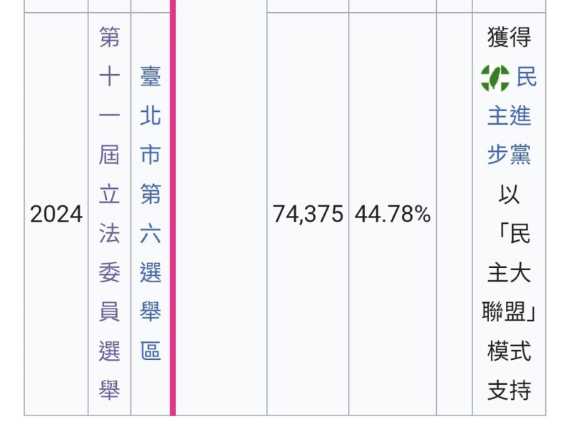 [圖]
