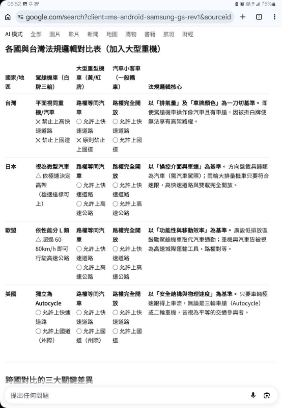 [圖]