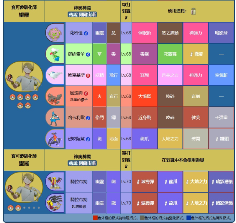 [圖]