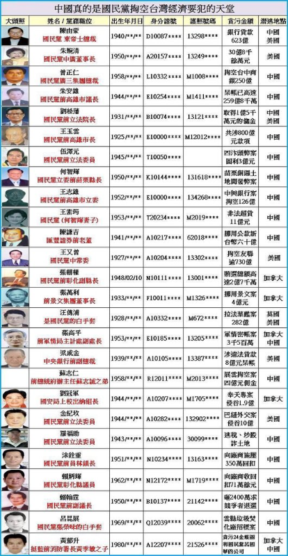 [圖]