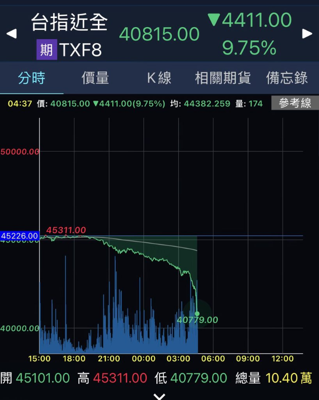 [圖]