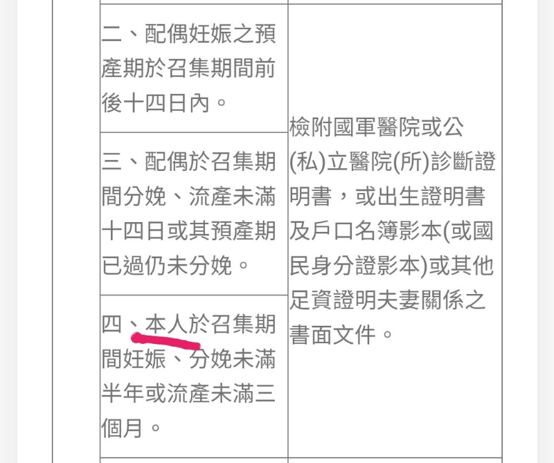 [圖]