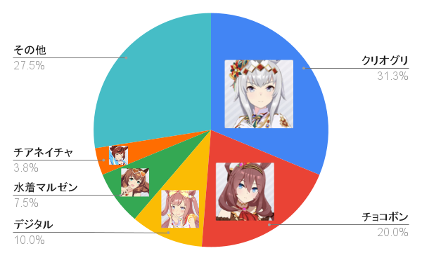 [圖]