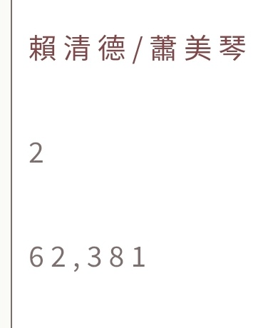 [圖]