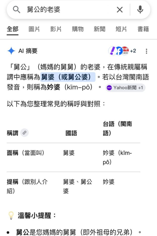[圖]