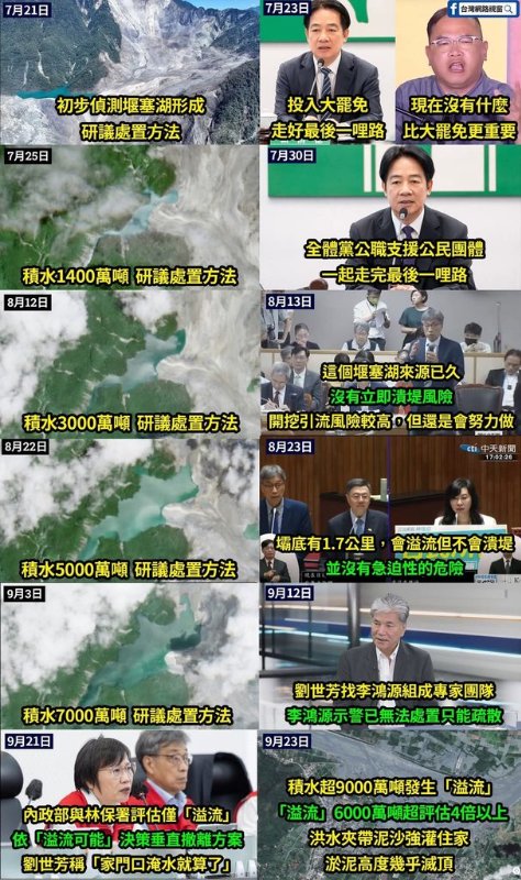 [圖]