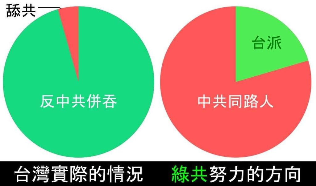 [圖]