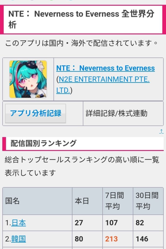 [圖]