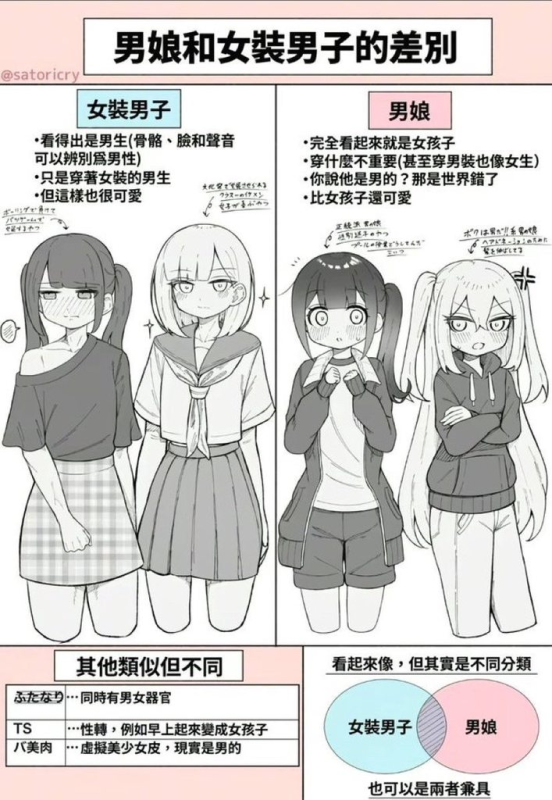 [圖]