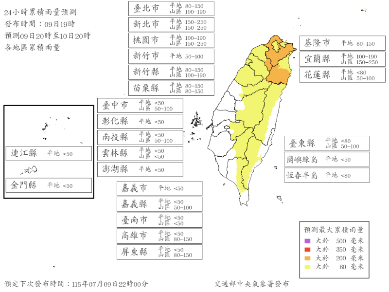 [圖]