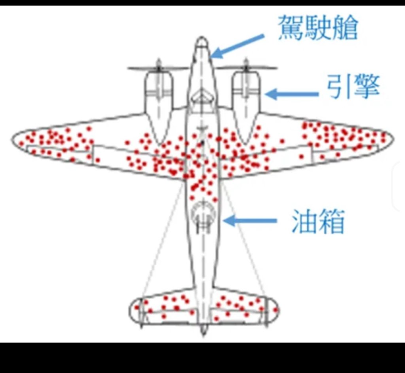 [圖]