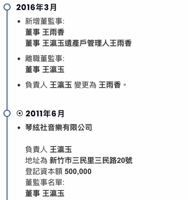[圖]