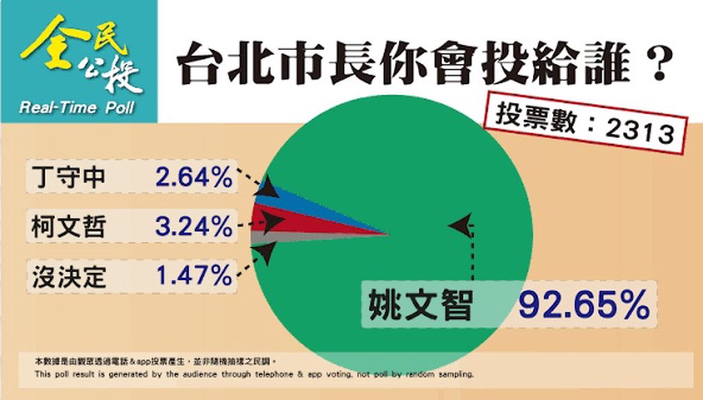 [圖]