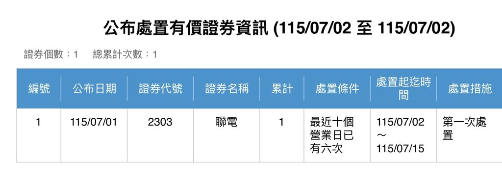 [圖]