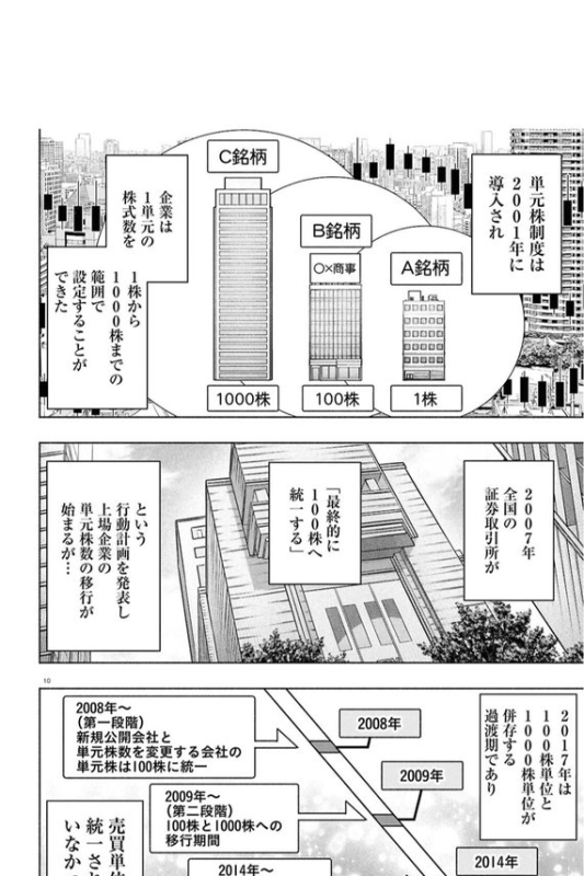 [圖]
