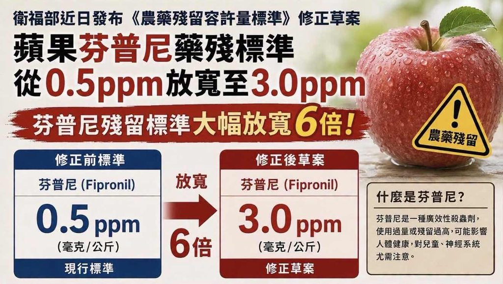 [圖]