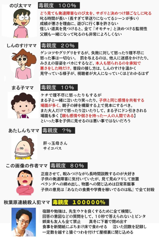 [圖]