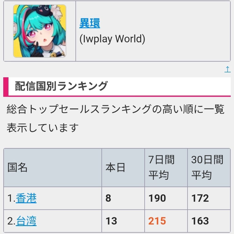 [圖]