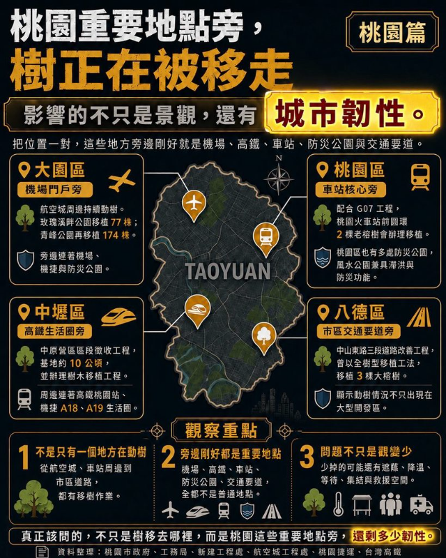 [圖]