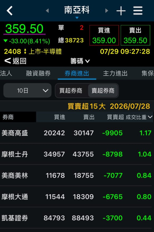 [圖]