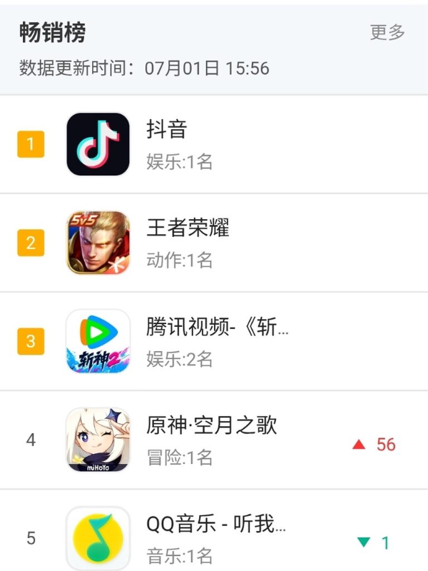 [圖]