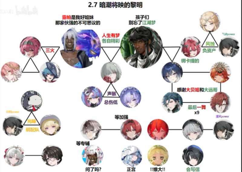[圖]