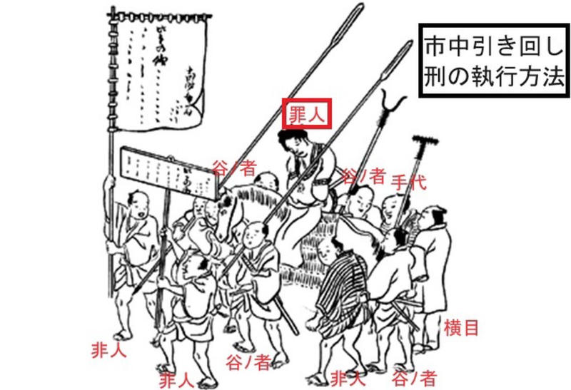 [圖]