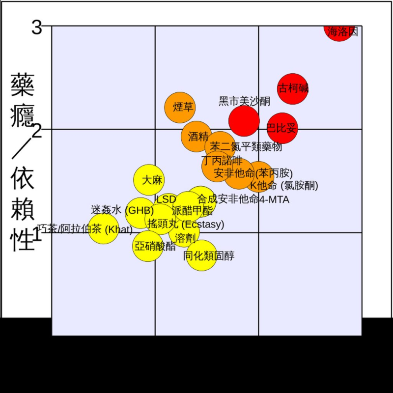 [圖]