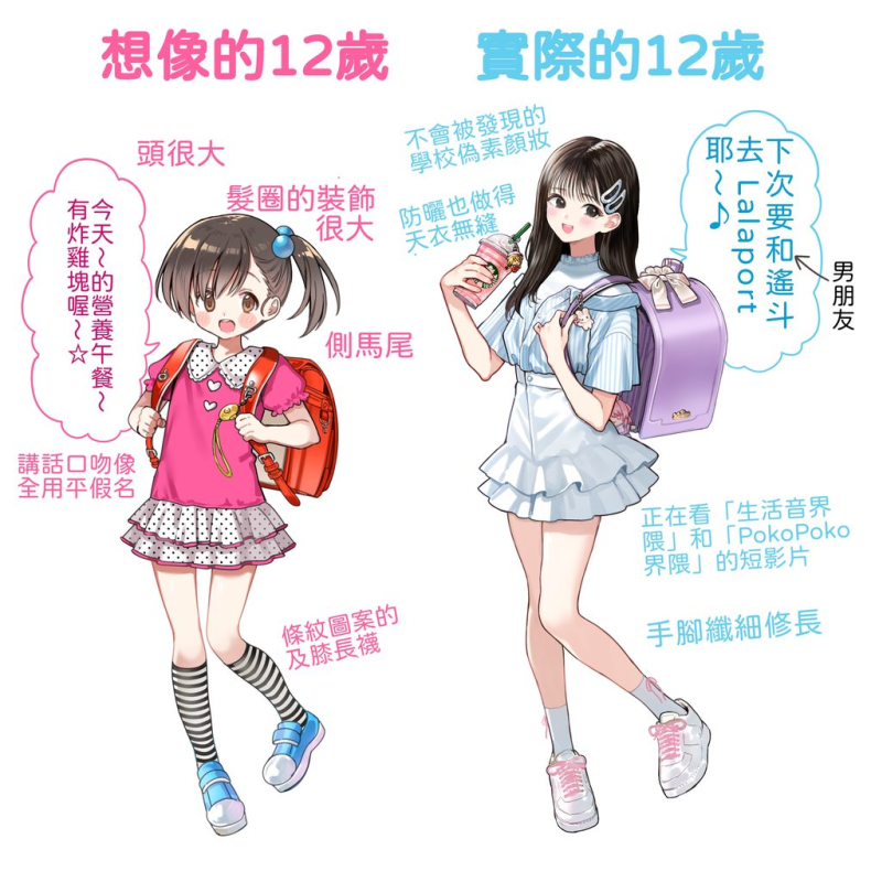 [圖]