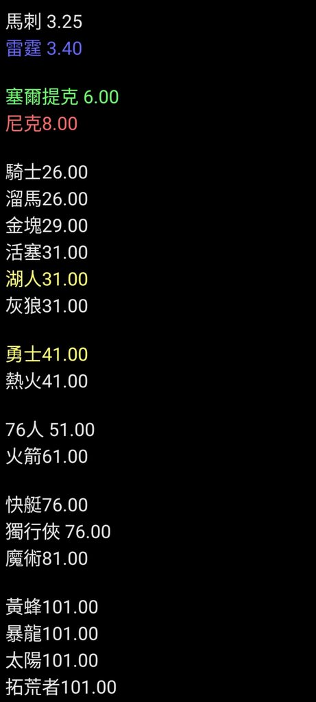 [圖]