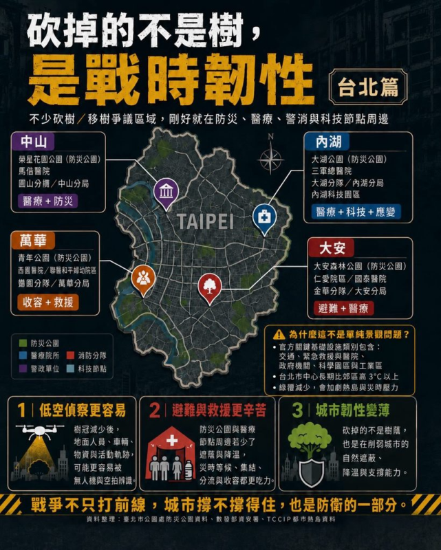 [圖]