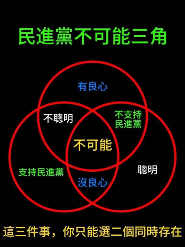 [圖]