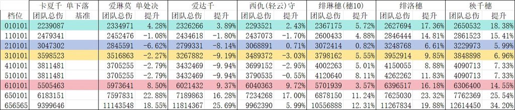 [圖]