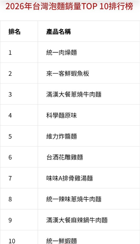[圖]