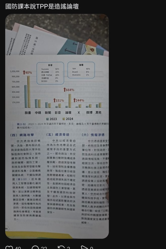 [圖]