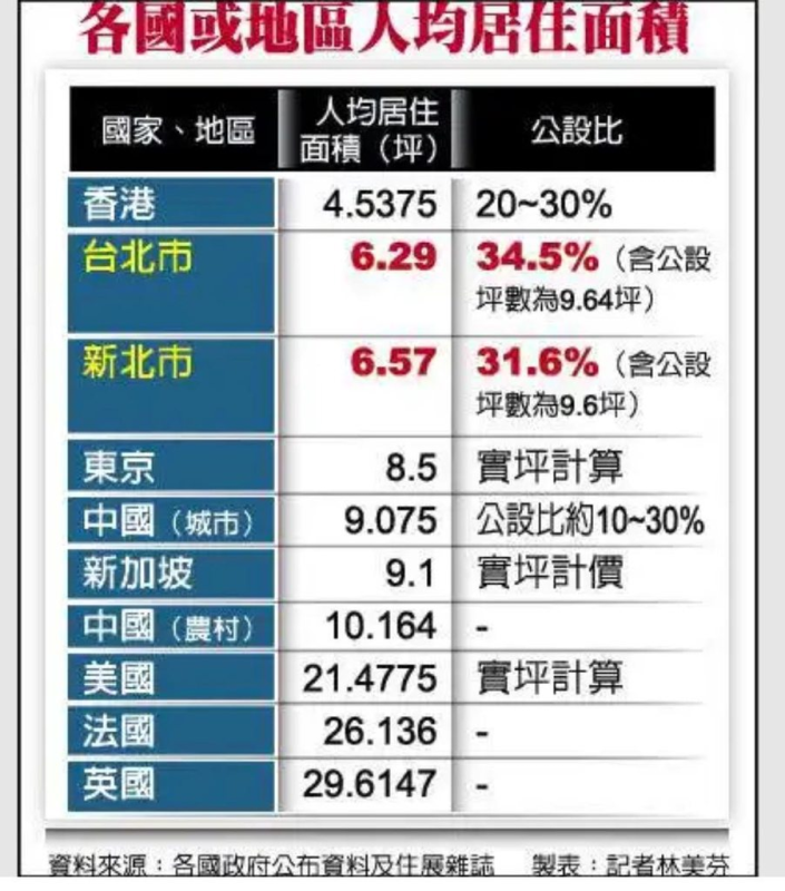 [圖]