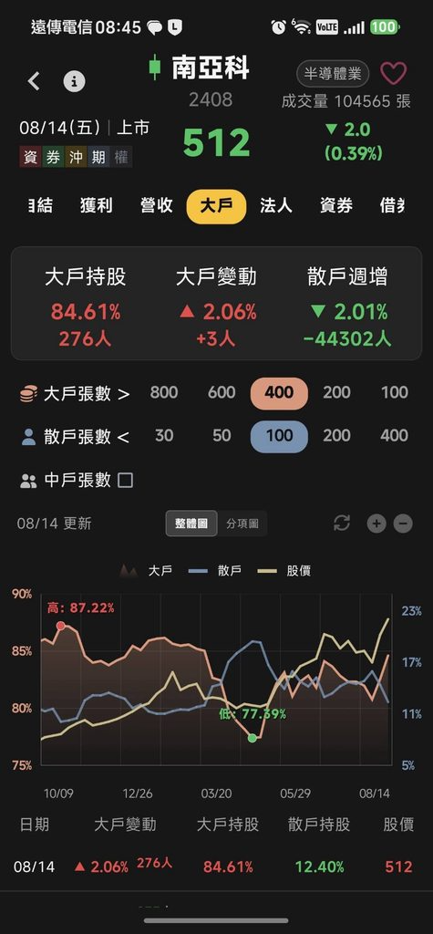 [圖]