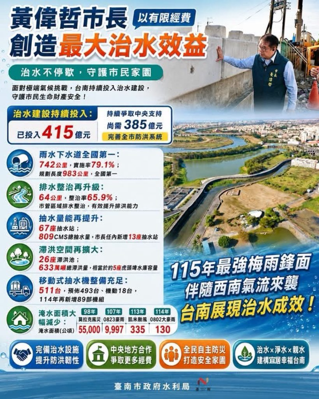 [圖]