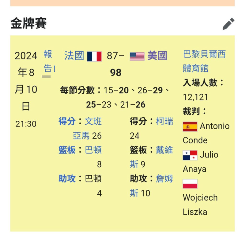 [圖]