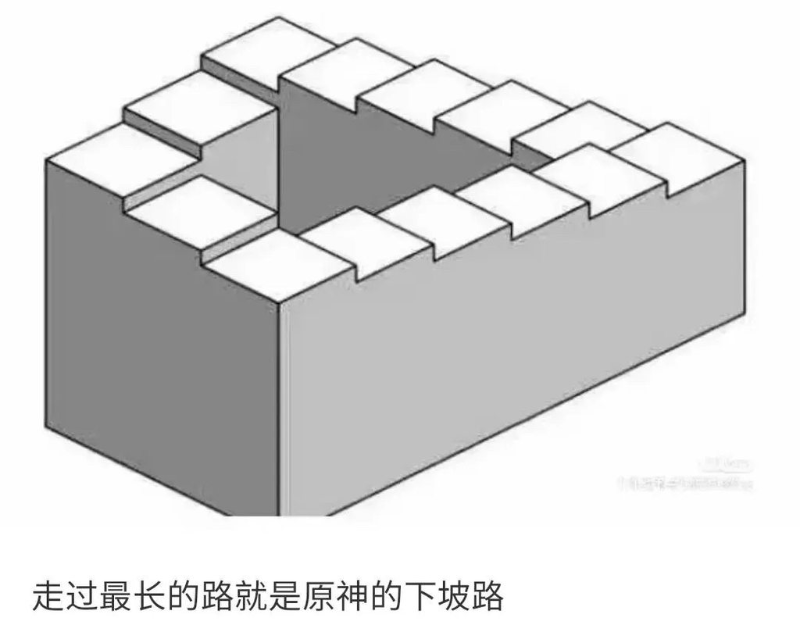 [圖]