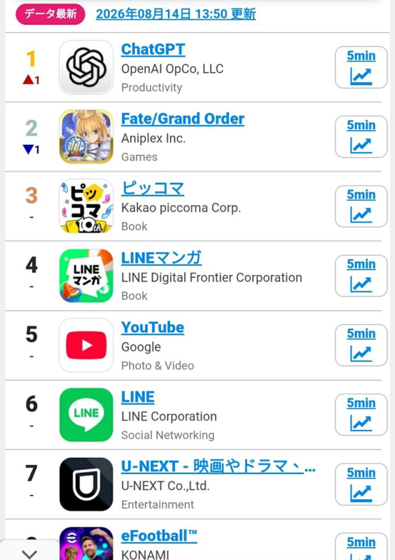 [圖]