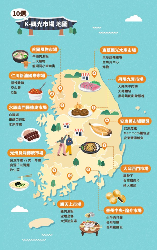 [圖]